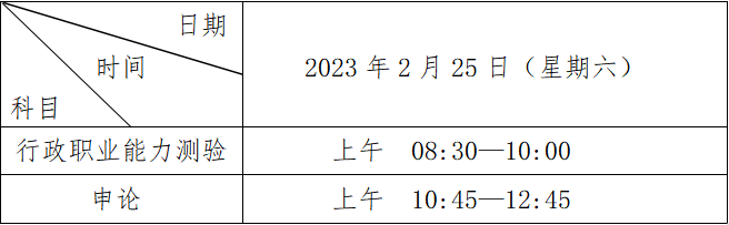 校属各单位：