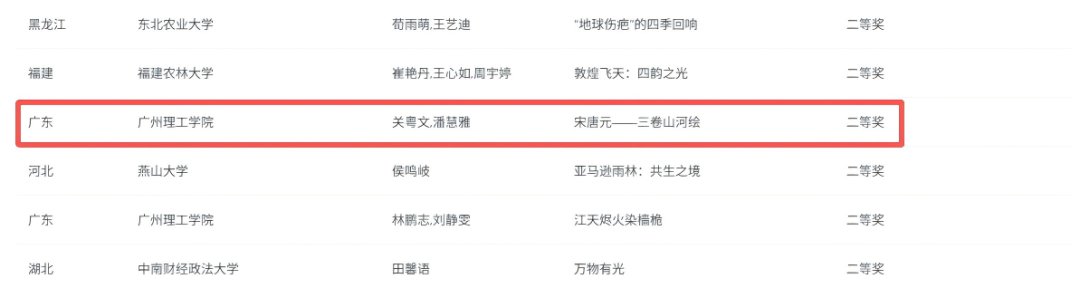 第十七届蓝桥杯暨第二届中数杯AIGC