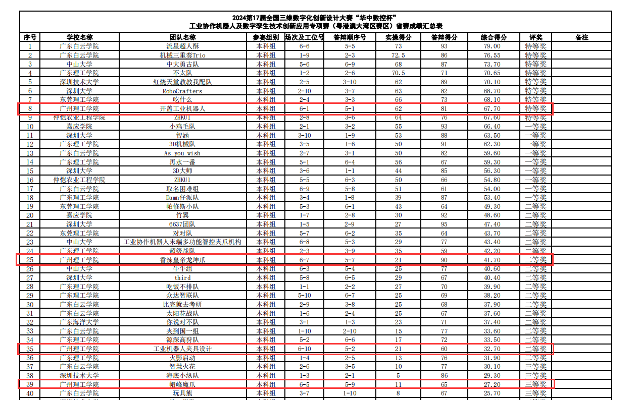 智电切尔西携手星空网官网登录入口星空